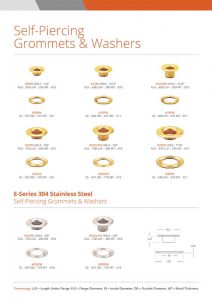 Figure 1 - The different sizes and terminology for self-piercing grommets and washers.