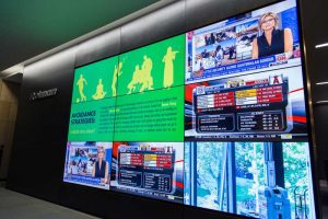 Video walls are a popular and effective way to display information, promote products and services, and engage customers and employees. Photos courtesy Omnivex